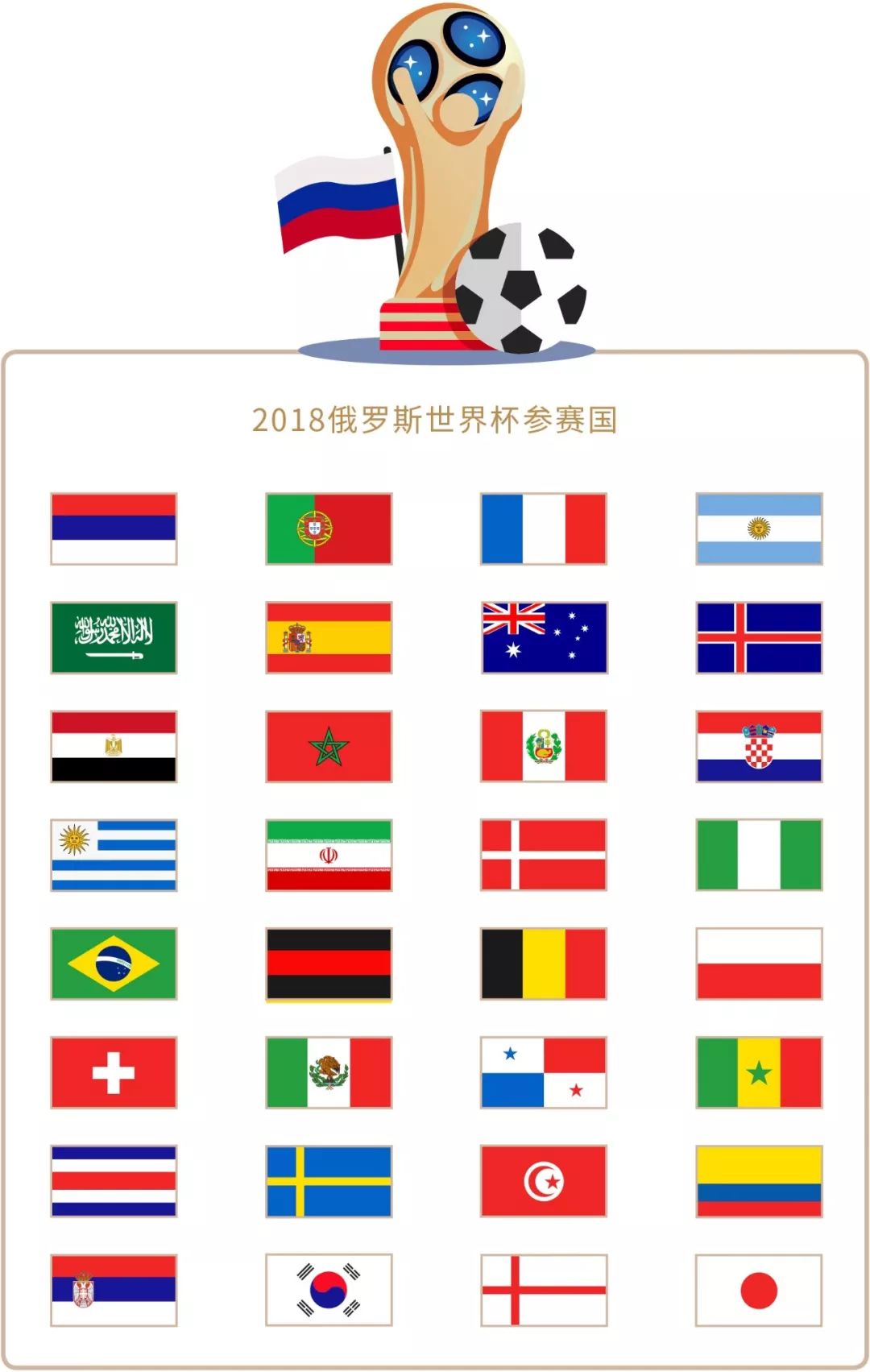 动员来